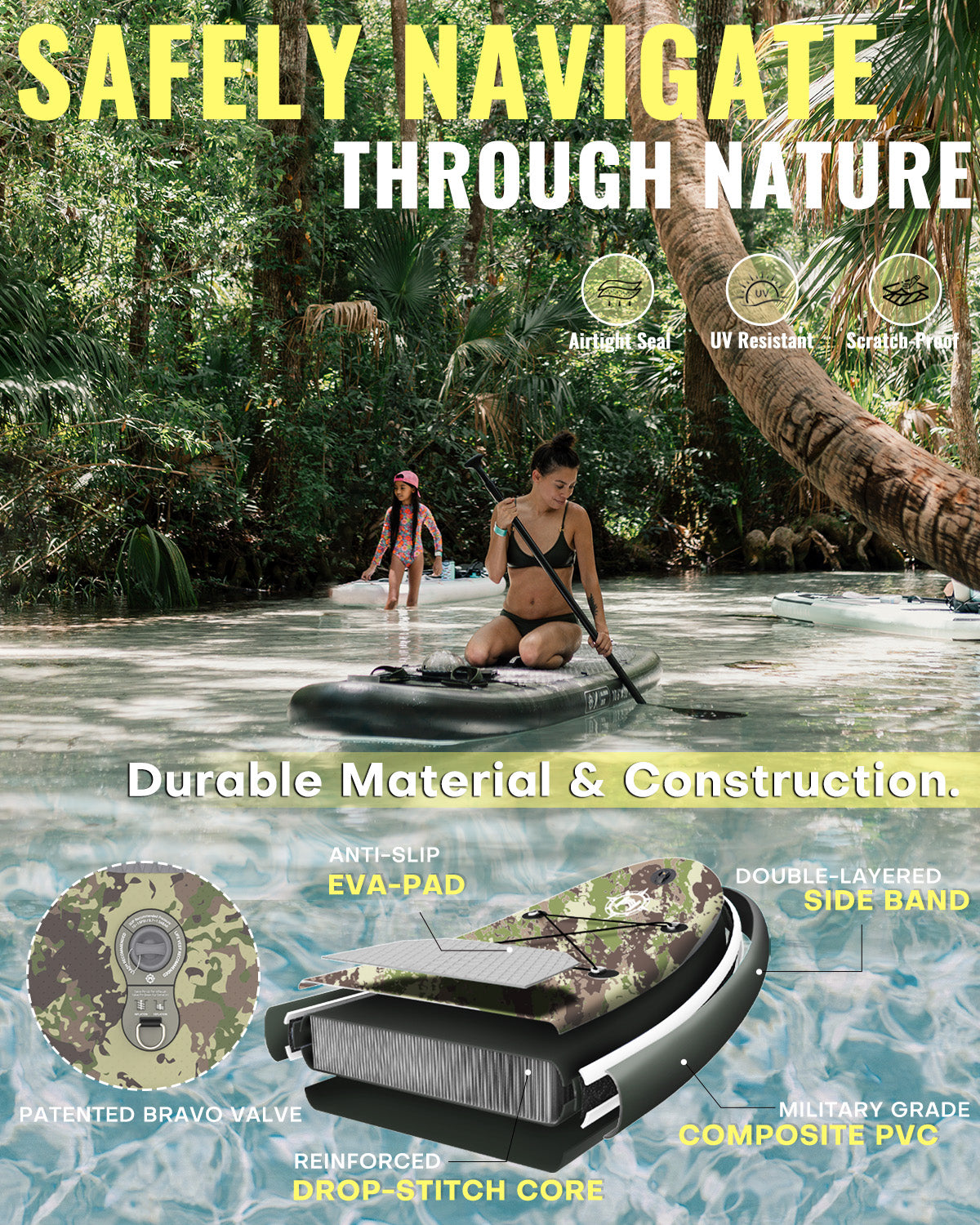 10'6" Inflatable SUP Board - Camouflage | Heyboard - BEYOND MARINA