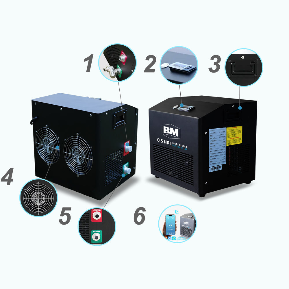 0.5 HP cold plunge chiller with labeled features on a white background