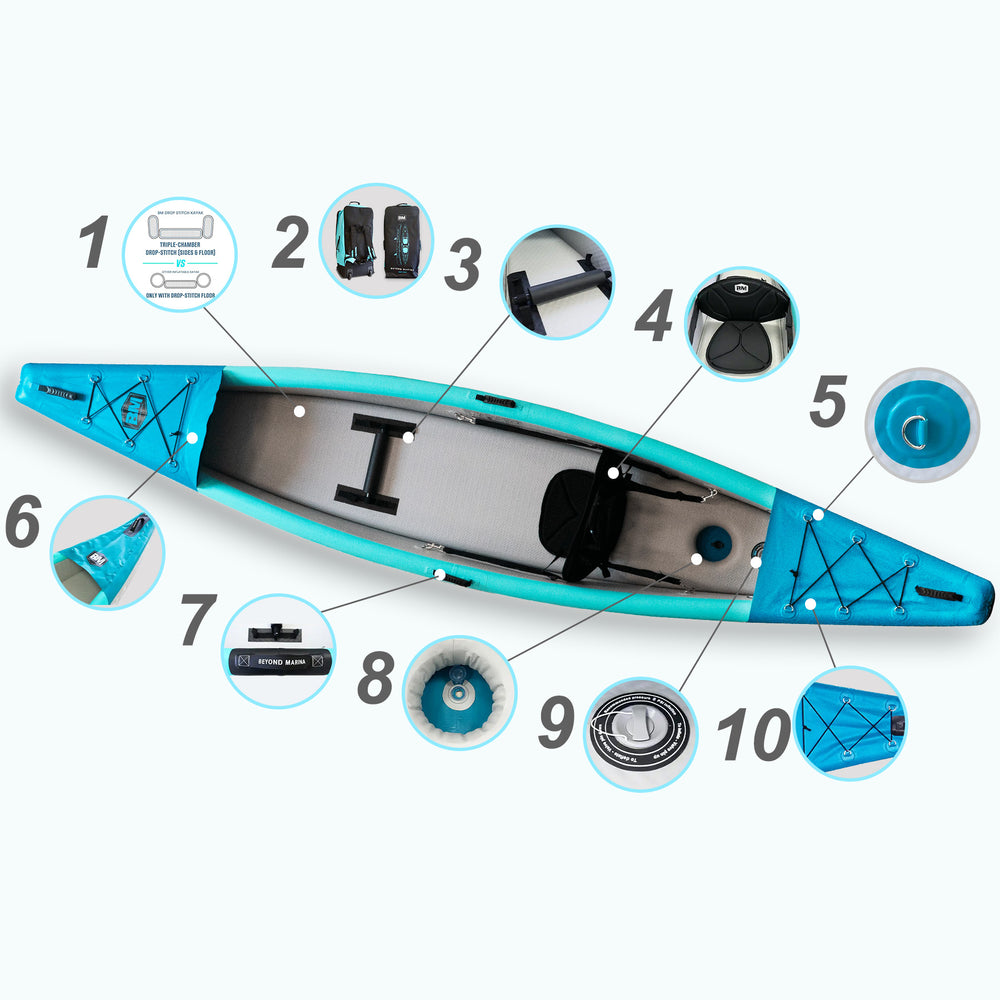 Inflatable two person kayak details