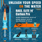 Promotional graphic for the Beyond Marina Race Elite 14' Carbon Pro stand-up paddle board, showing the board from top and side views, plus included accessories arranged on a blue water-textured background with large marketing text.