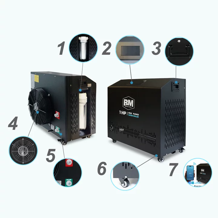 1 HP cold plunge chiller with labeled components on a white background