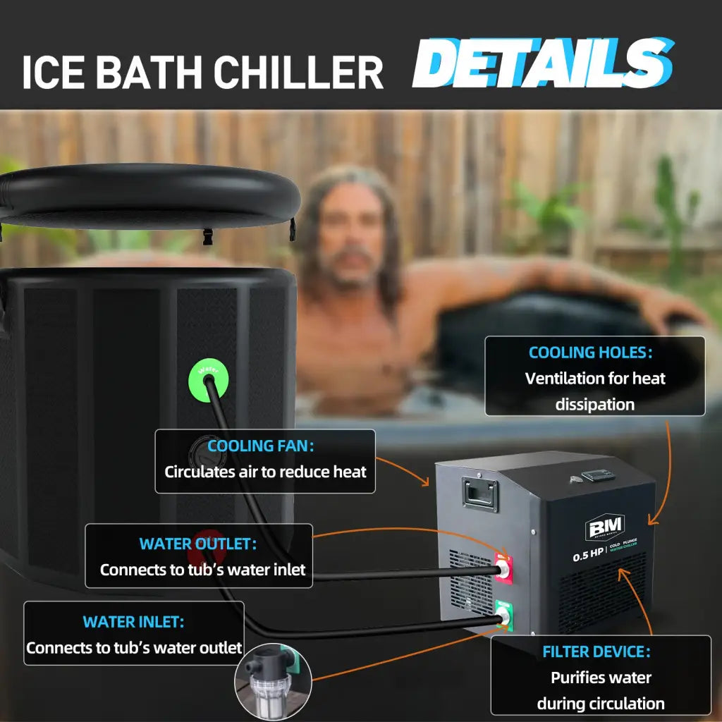 Black cylindrical cold plunge tub chiller with anti-slip steps