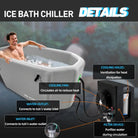 Deep Design Inflatable Slanted-Edge Cold Plunge Tub with Ice Bath Chiller System