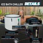 Deep Round Ice Bath Tub with chiller system, cooling fan, water inlets, outlets, and filter