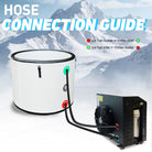 Deep round inflatable ice bath tub with 1 HP chiller for full-body immersion