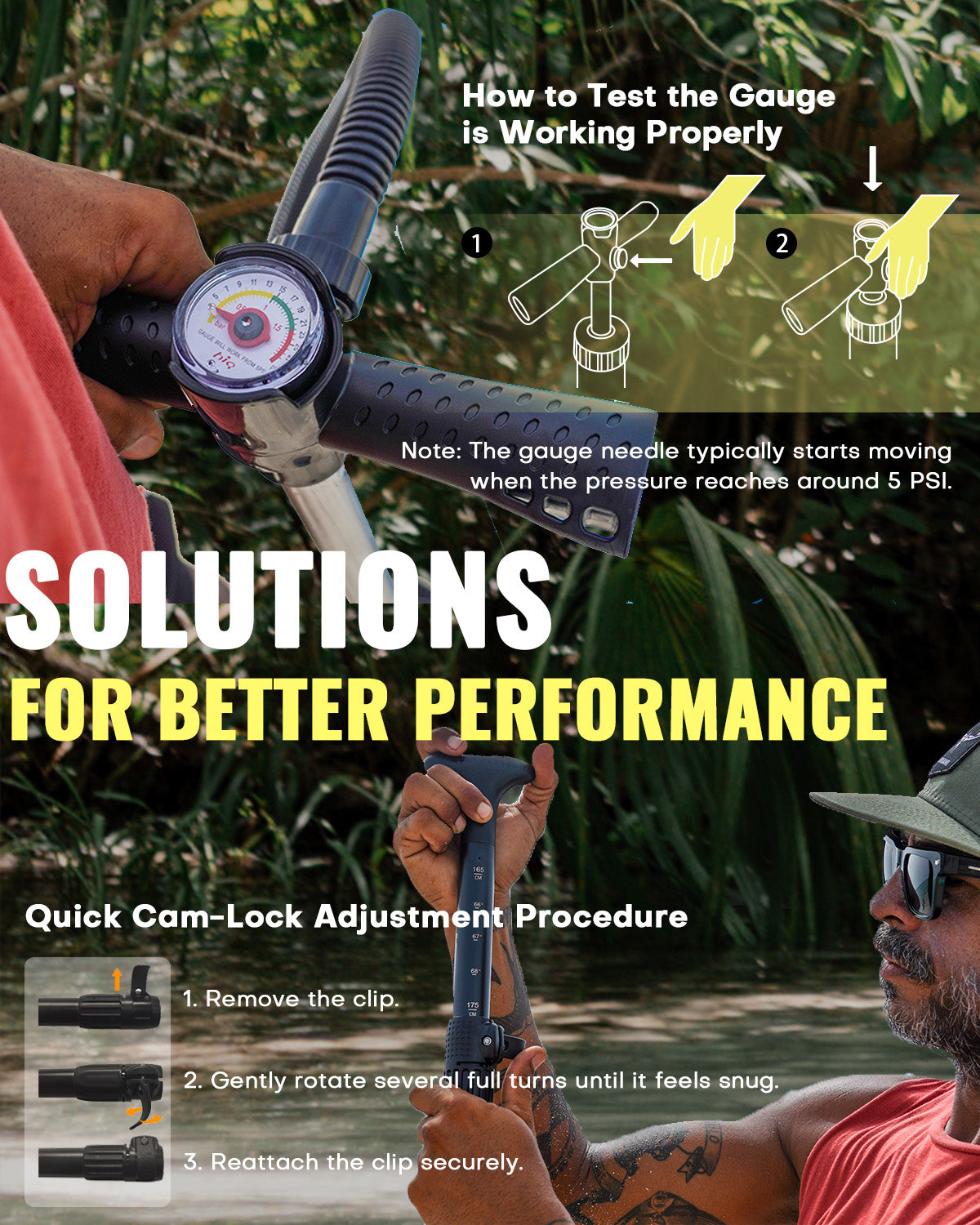 10'6" Inflatable SUP Board - Camouflage | Heyboard - BEYOND MARINA