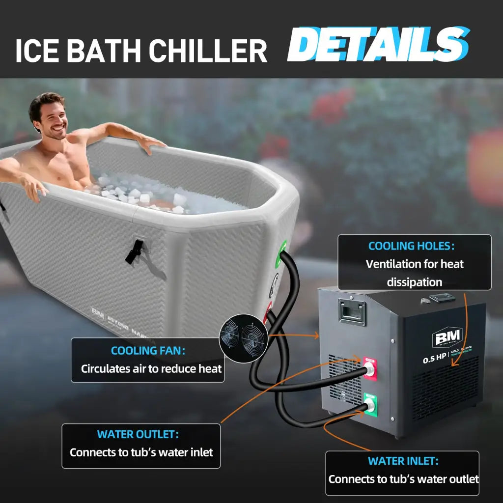 Full-body inflatable ice bath tub chiller with cooling fan and ice cubes