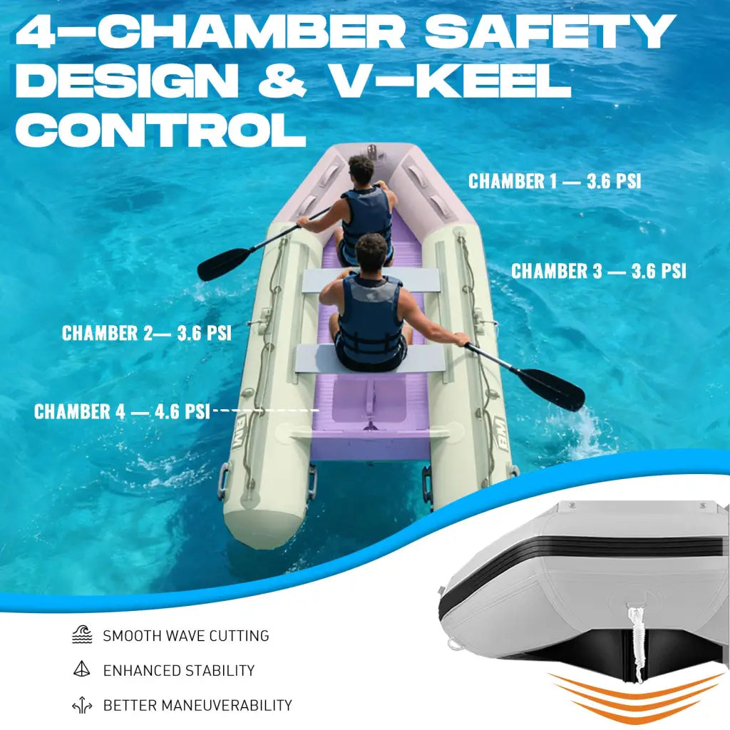 Titan inflatable dinghy boat with white exterior, purple seats, 4 chambers