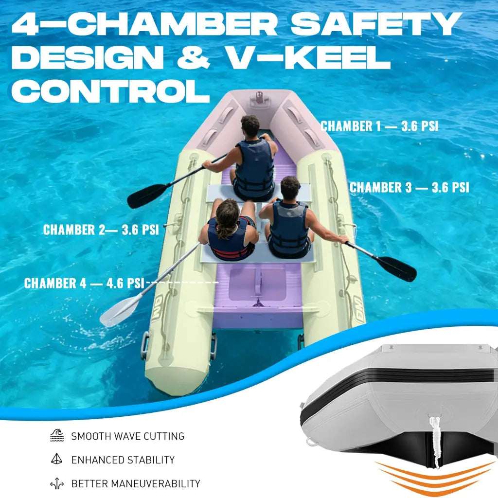 Titan beige inflatable dinghy boat with purple interior, V-keel stability