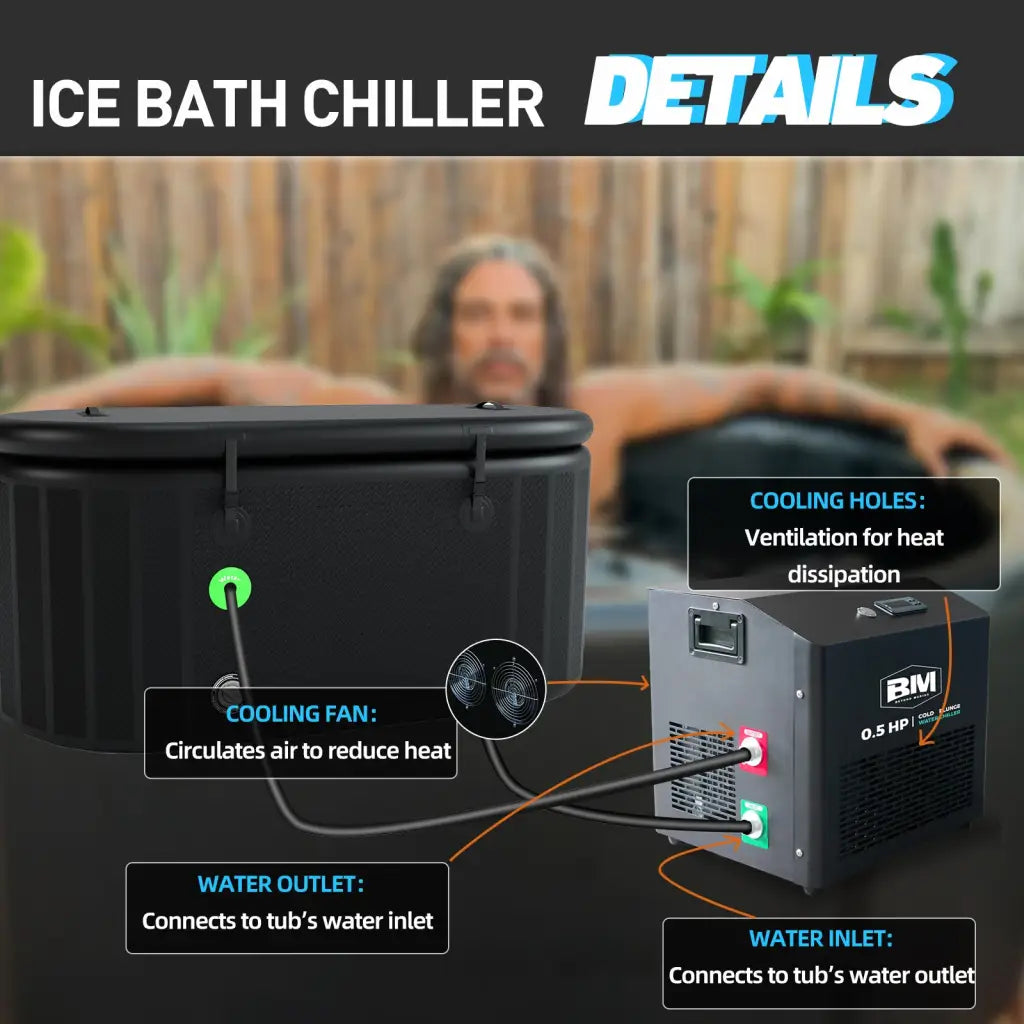 Inflatable oval ice bath chiller with fan for hot tub cooling