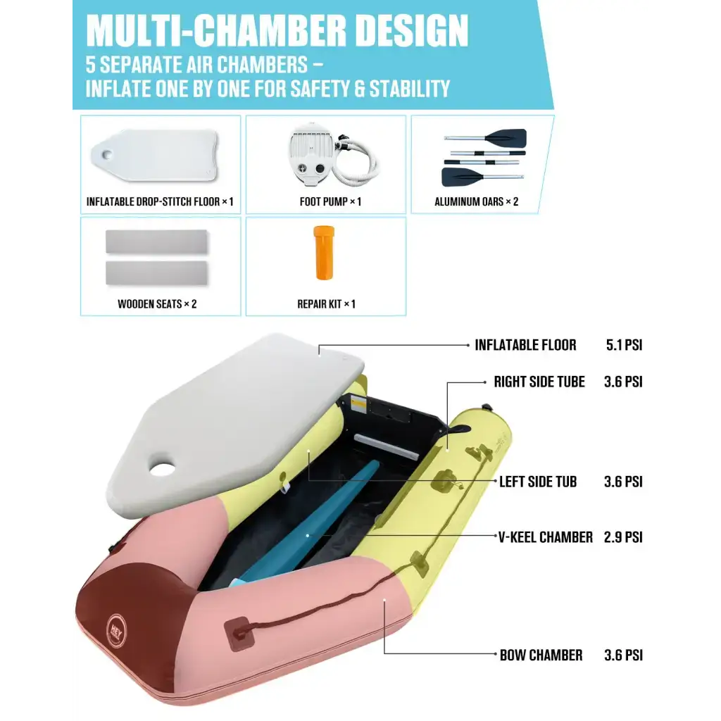 Inflatable multi-chamber raft with accessories featuring lightweight drop stitch floor for Heymarina Dinghy Boat