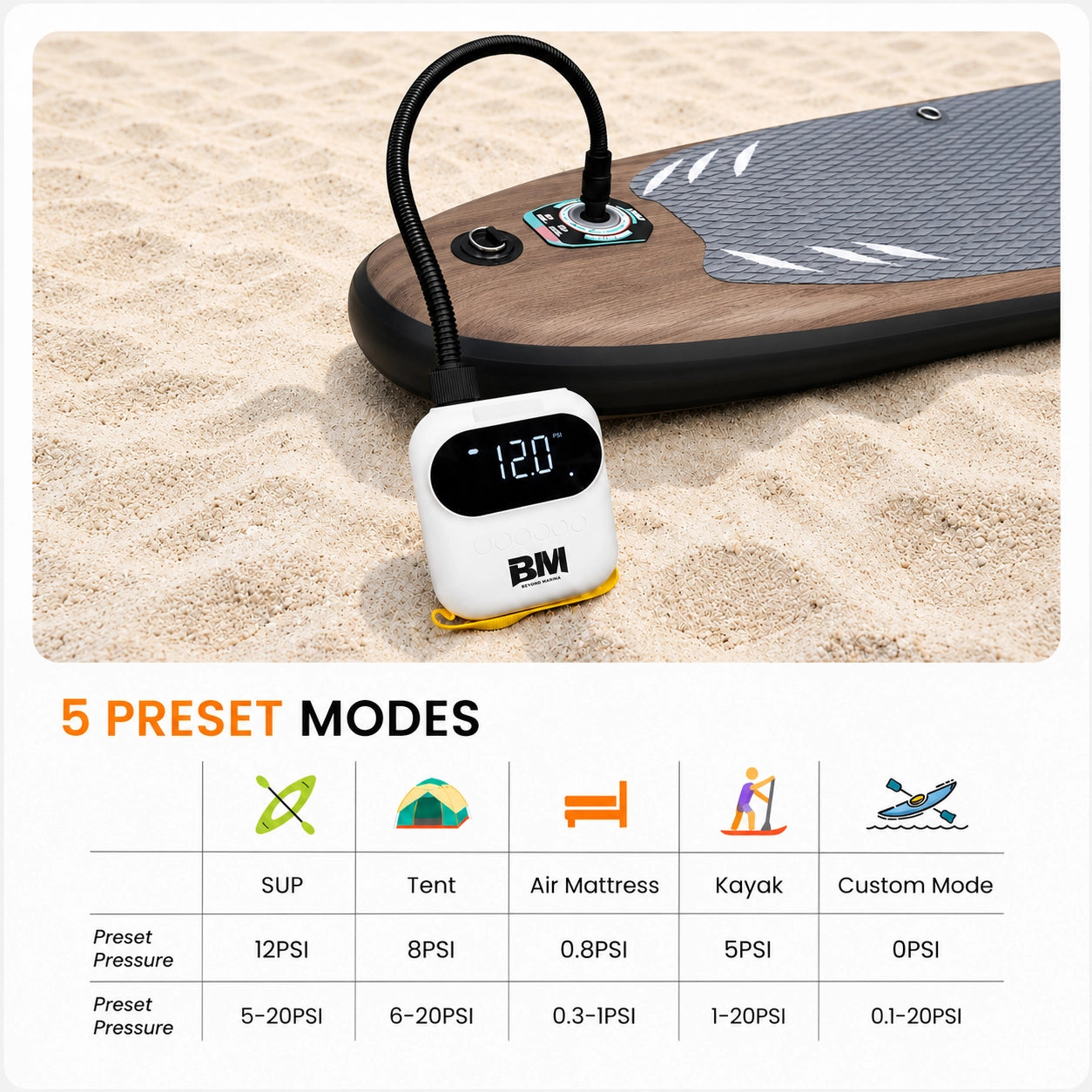 Electric Pump with digital display on a sand background, showing pressure settings for various outdoor activities.