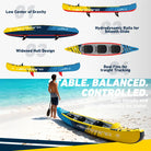 3-person inflatable kayak with yellow-blue design, dual fins, hydrodynamic rails for fishing
